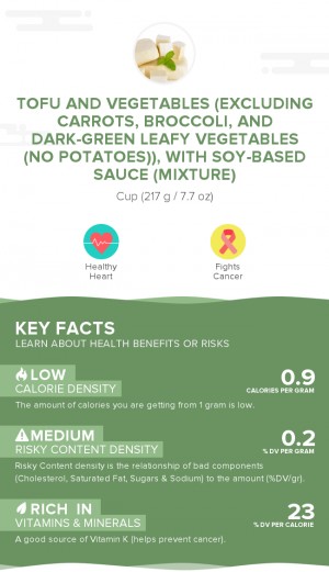 Tofu and vegetables (excluding carrots, broccoli, and dark-green leafy vegetables (no potatoes)), with soy-based sauce (mixture)