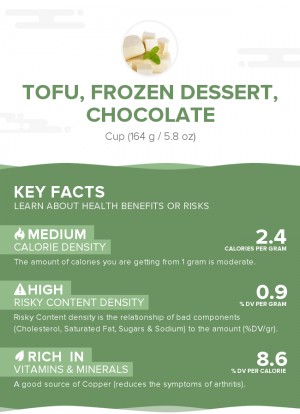 Tofu, frozen dessert, chocolate