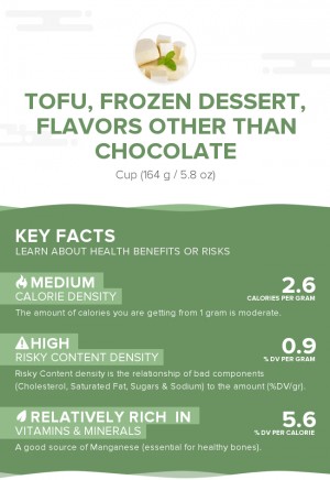 Tofu, frozen dessert, flavors other than chocolate