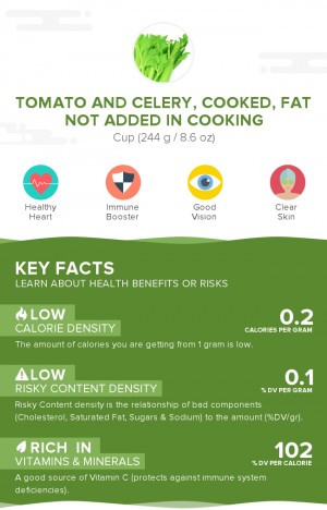 Tomato and celery, cooked, fat not added in cooking