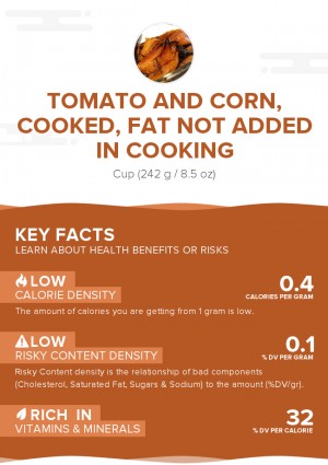 Tomato and corn, cooked, fat not added in cooking