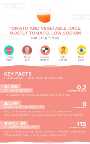 Tomato and vegetable juice, mostly tomato, low sodium