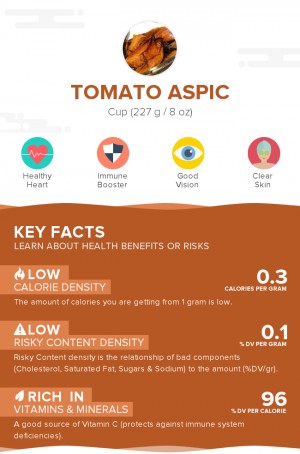 Tomato aspic