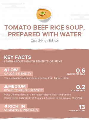 Tomato beef rice soup, prepared with water