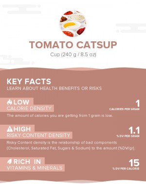 Tomato catsup