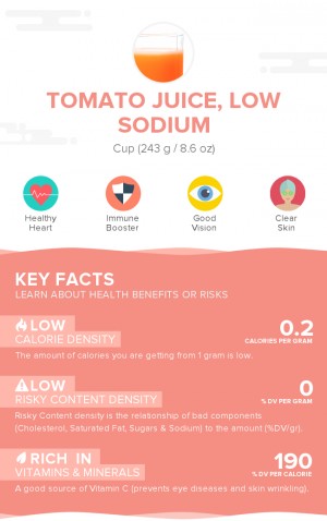Tomato juice, low sodium