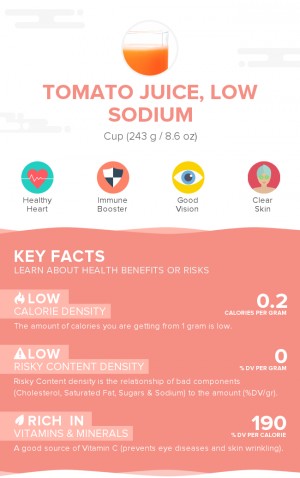 Tomato juice, low sodium