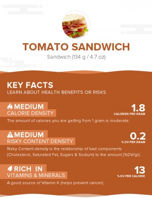 Tomato sandwich