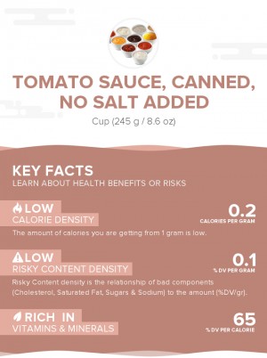 Tomato sauce, canned, no salt added