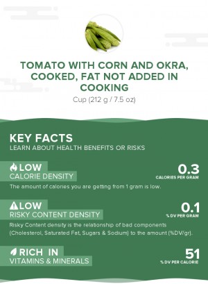 Tomato with corn and okra, cooked, fat not added in cooking