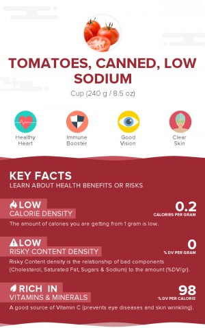 Tomatoes, canned, low sodium