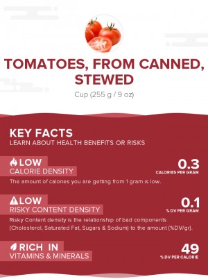 Tomatoes, from canned, stewed