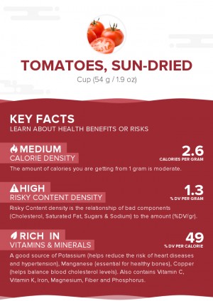 Tomatoes, sun-dried