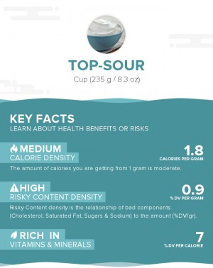 Top-sour