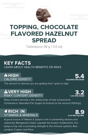 Topping, chocolate flavored hazelnut spread