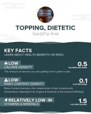 Topping, dietetic