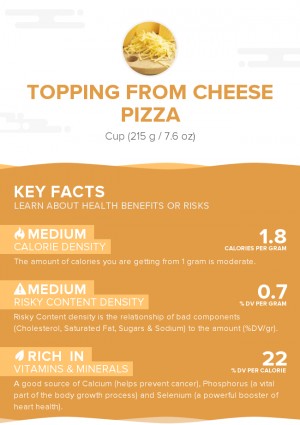 Topping from cheese pizza