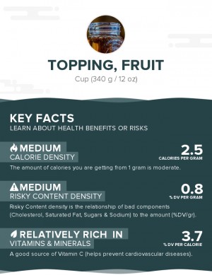 Topping, fruit