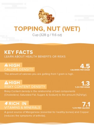 Topping, nut (wet)