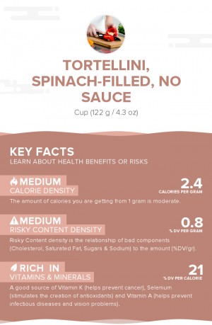 Tortellini, spinach-filled, no sauce