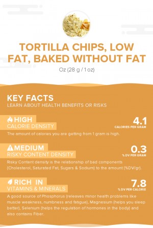 Tortilla chips, low fat, baked without fat