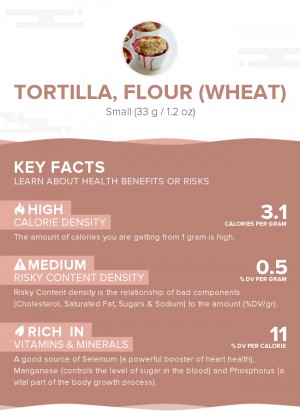 Tortilla, flour (wheat)