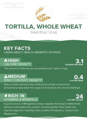 Tortilla, whole wheat