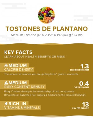 Tostones de Plantano