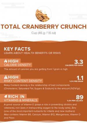 Total Cranberry Crunch
