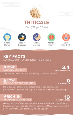 Triticale