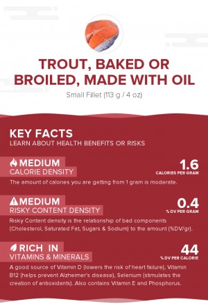 Trout, baked or broiled, made with oil