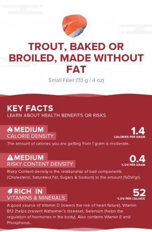 Trout, baked or broiled, made without fat