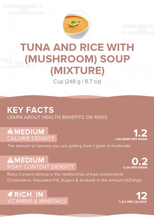 Tuna and rice with (mushroom) soup (mixture)