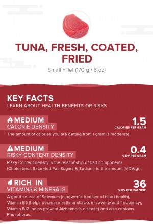Tuna, fresh, coated, fried