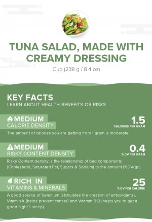 Tuna salad, made with creamy dressing