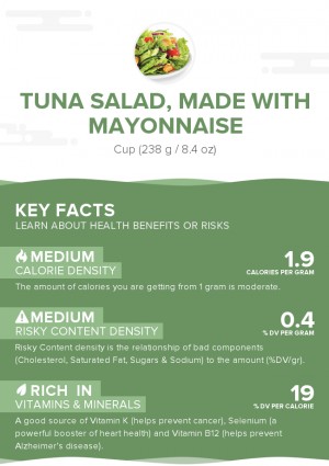 Tuna salad, made with mayonnaise