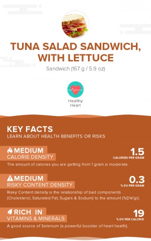 Tuna salad sandwich, with lettuce