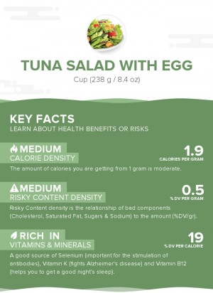 Tuna salad with egg