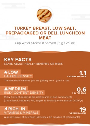 Turkey breast, low salt, prepackaged or deli, luncheon meat