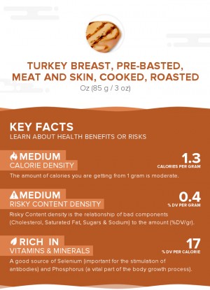 Turkey breast, pre-basted, meat and skin, cooked, roasted