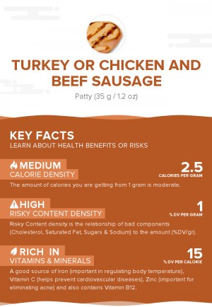 Turkey or chicken and beef sausage