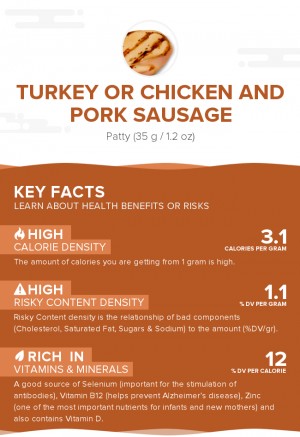 Turkey or chicken and pork sausage