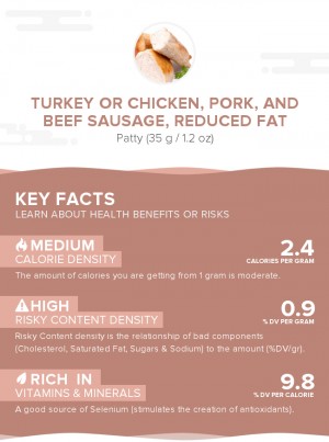 Turkey or chicken, pork, and beef sausage, reduced fat