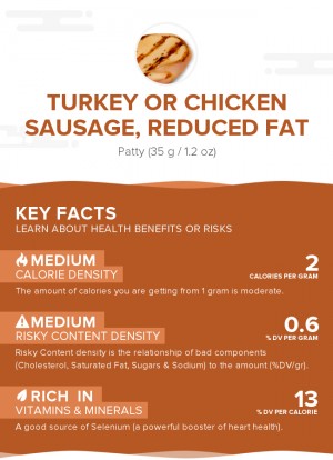 Turkey or chicken sausage, reduced fat