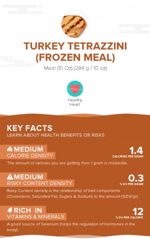 Turkey tetrazzini (frozen meal)