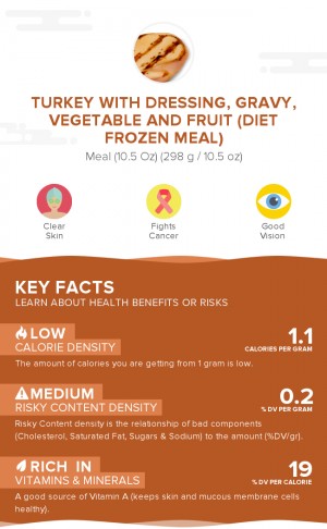 Turkey with dressing, gravy, vegetable and fruit (diet frozen meal)