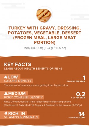 Turkey with gravy, dressing, potatoes, vegetable, dessert (frozen meal, large meat portion)