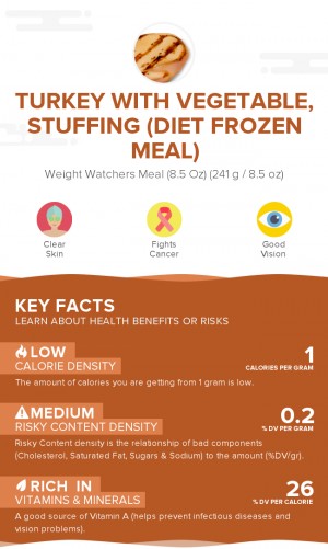 Turkey with vegetable, stuffing (diet frozen meal)