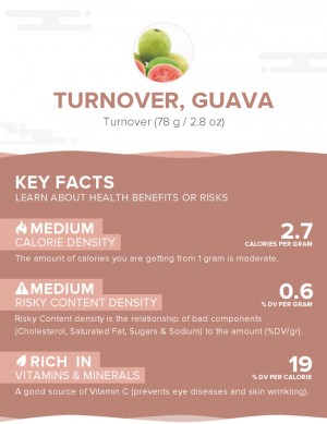 Turnover, guava