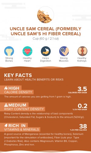 Uncle Sam Cereal (formerly Uncle Sam's Hi Fiber Cereal)